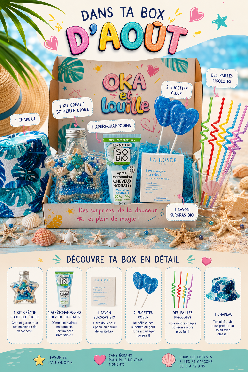 Box Douceur d' août- le bleu des vacances